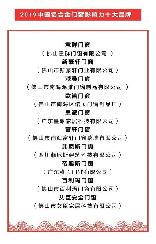深度解析 鋁合金門窗行業“十佳”與“十大”的異同——寫給銷售人的參考手冊